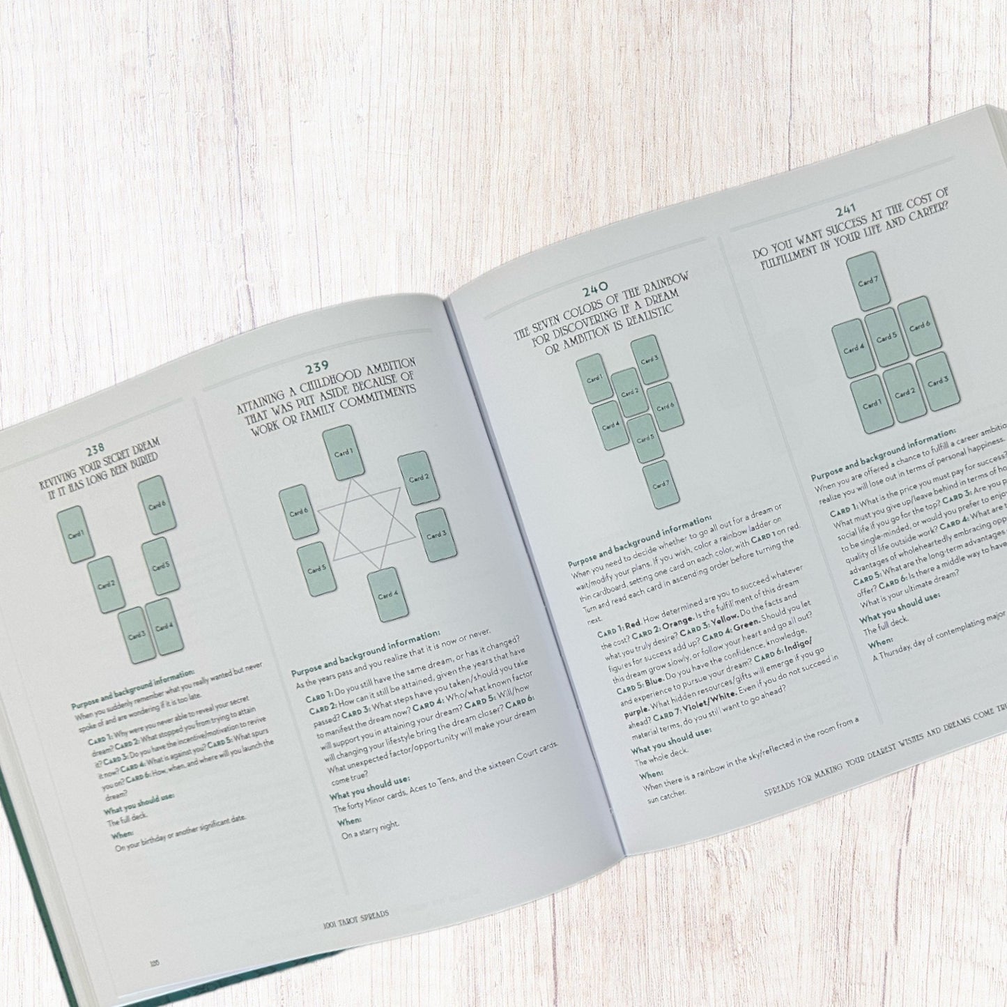 1001 Tarot Spreads